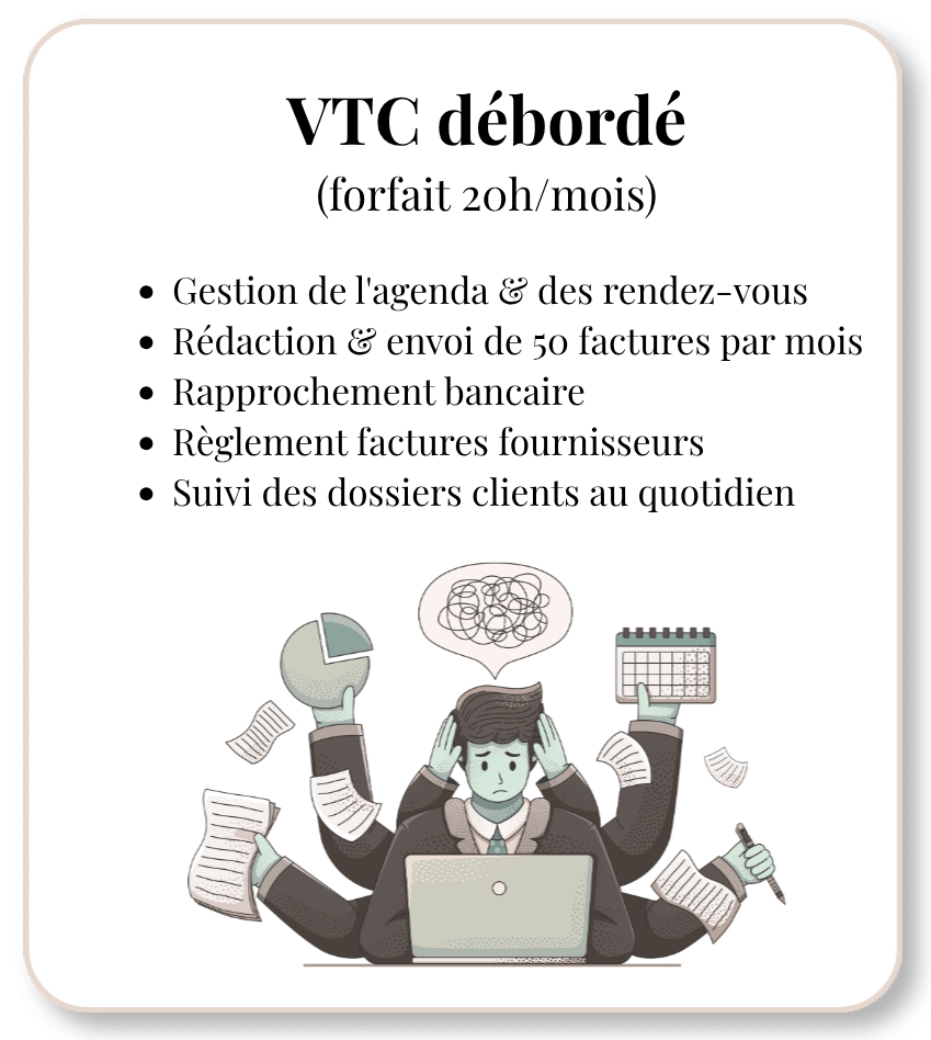 Exemple de gestion administrative pour un VTC par CJ Assistante Virtu'elle : facturation, rapprochement bancaire, suivi clients et gestion d'agenda.